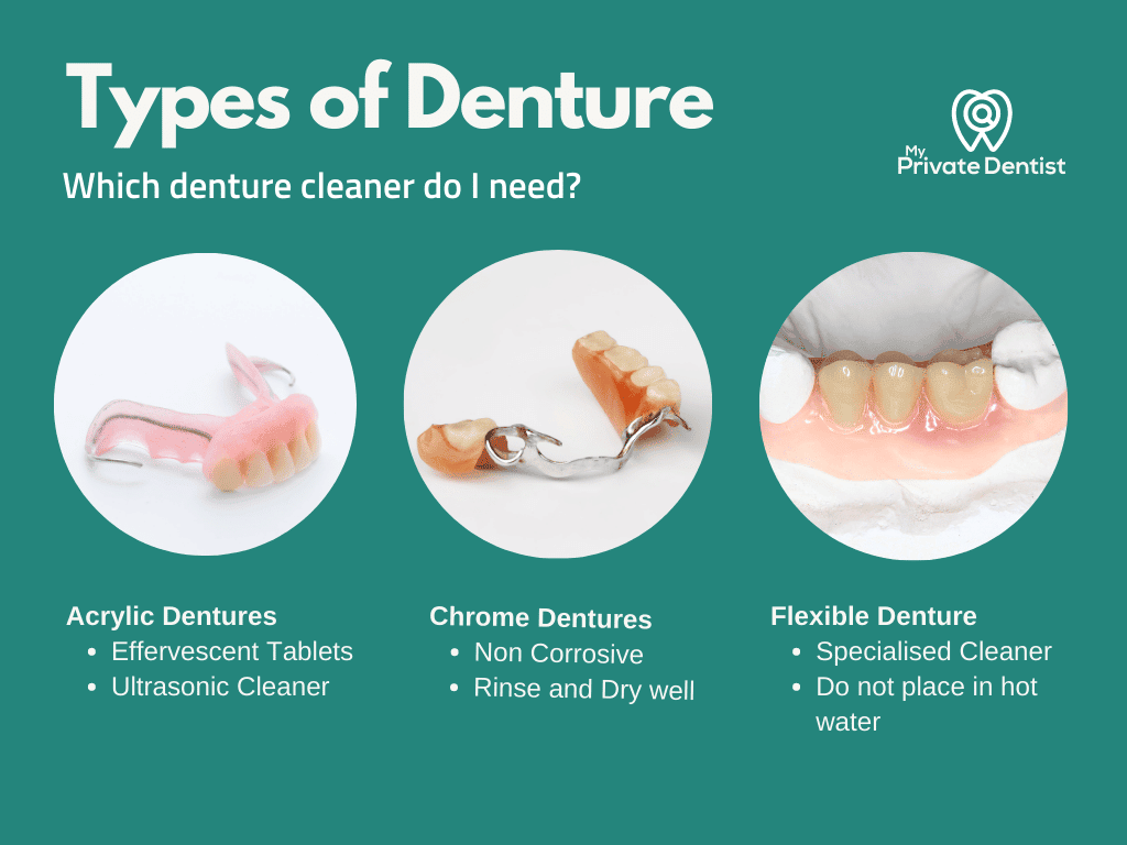 Best Denture Cleaner