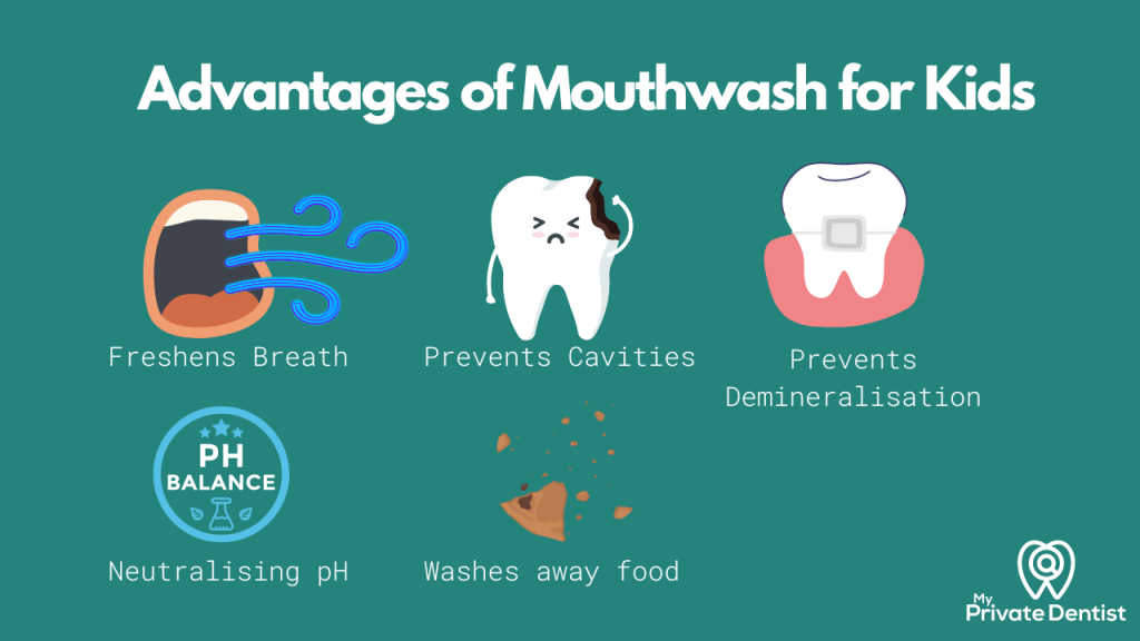 Best Mouthwash for Kids