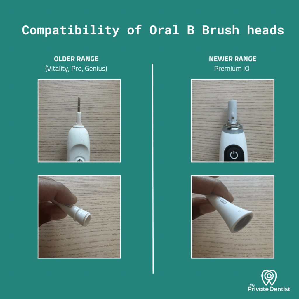 Best Oral B Brush Heads
